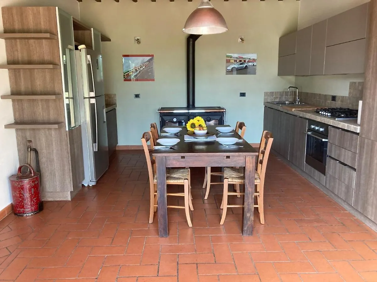 Bed & Breakfast Walkandrace Sant'Agata  Italia